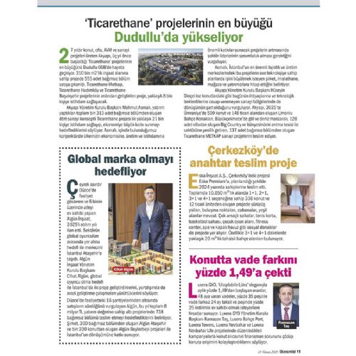 Global Marka Olmayı Hedefliyor