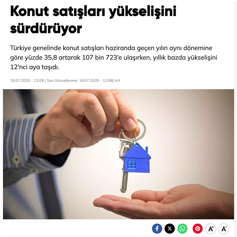 Konut satışları yükselişini sürdürüyor